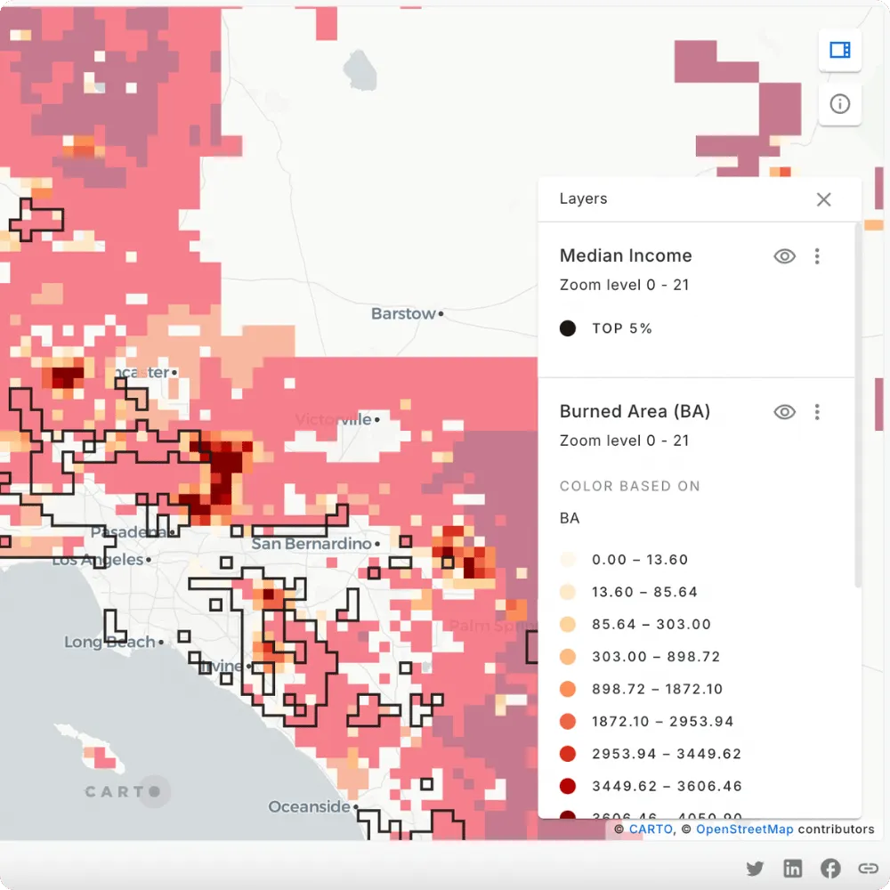 Environmental Management