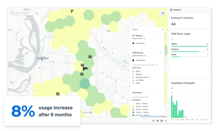 EV Charger Site Selection mobile image