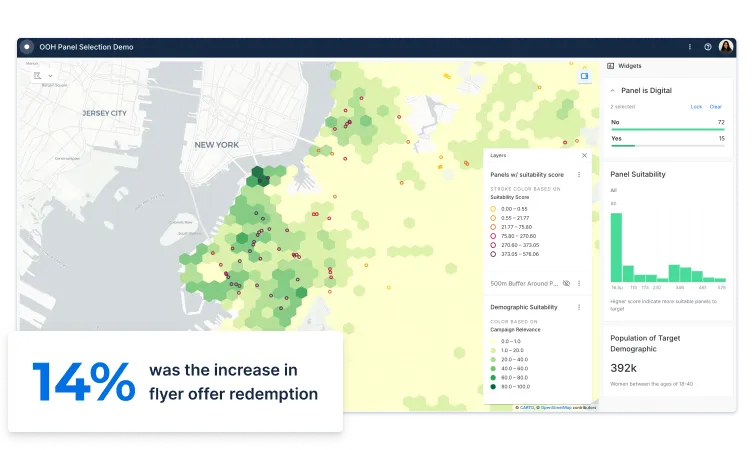 OOH Targeting mobile