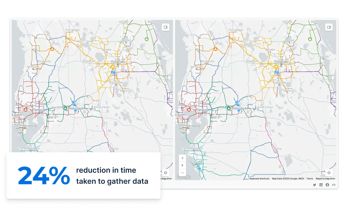 Network Analysis wiith carto
