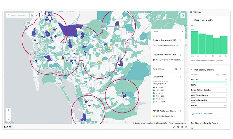 Shopper Insights mobile