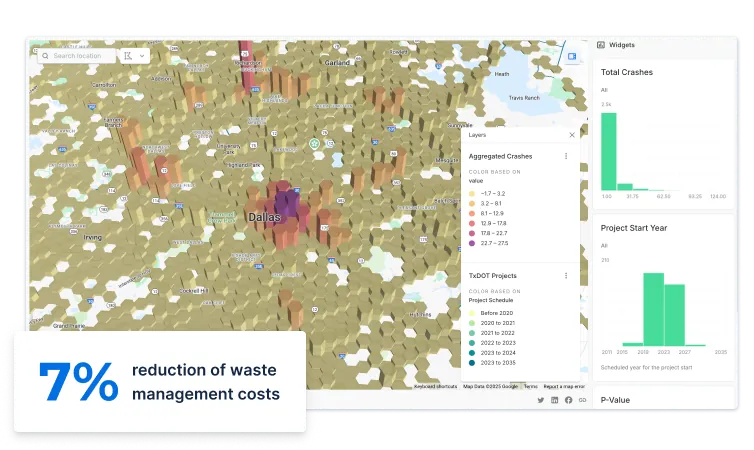 Smart Cities & IoT mobile