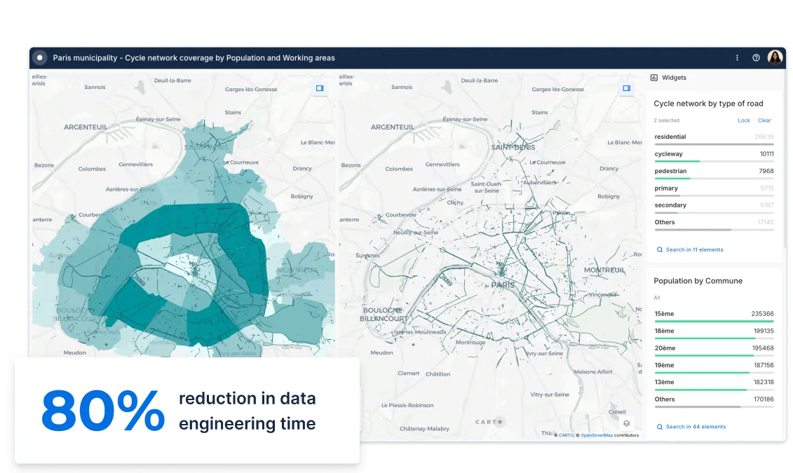 Mobility Planning with carto