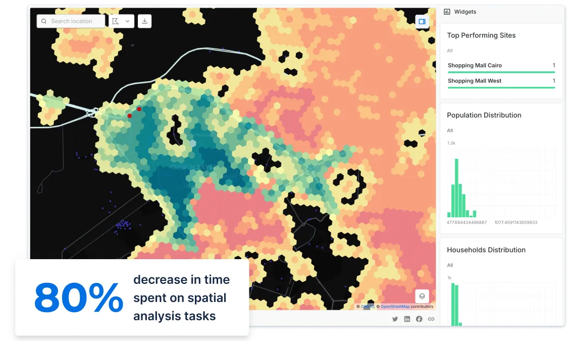 Investment Analysis with carto