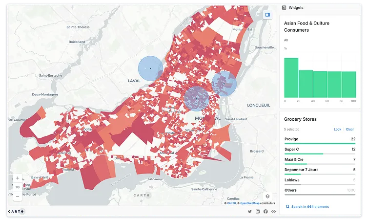 Pricing Optimization mobile