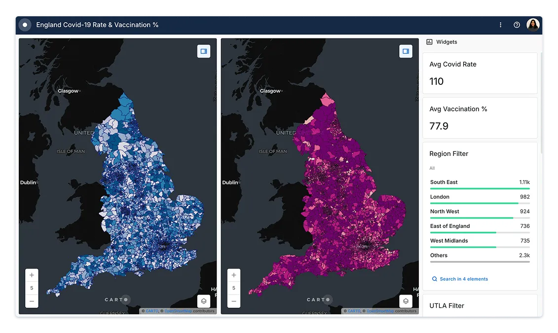 Disease Surveillance & Prediction
