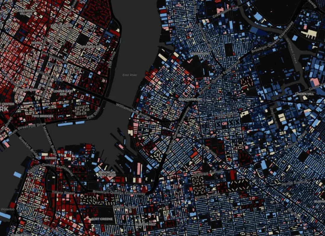 Real Estate Market Analysis
