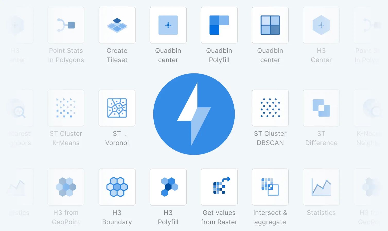 CARTO Workflows components