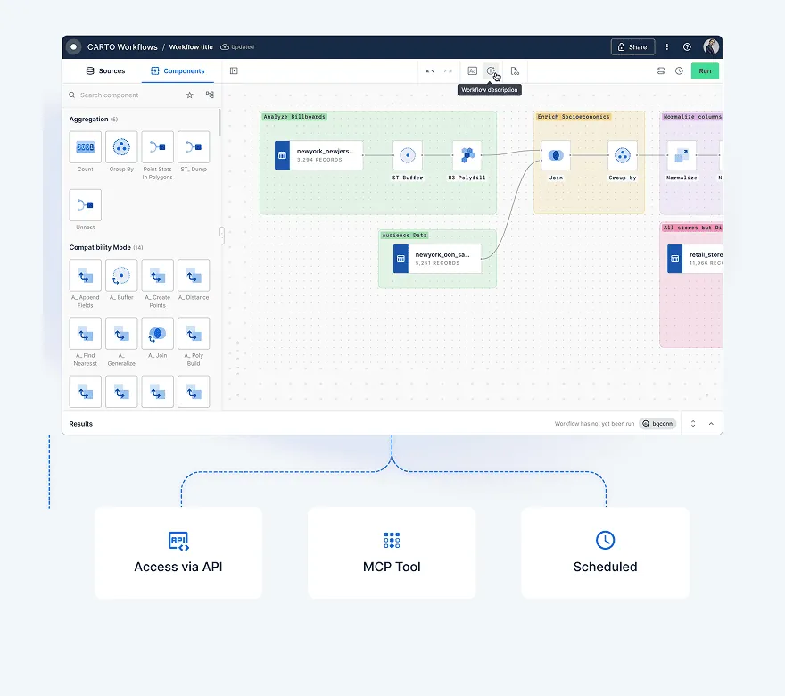 carto workflows with MCP tools