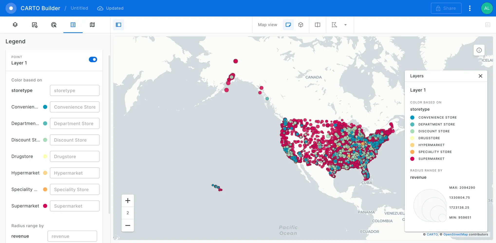 Improved the data representation
