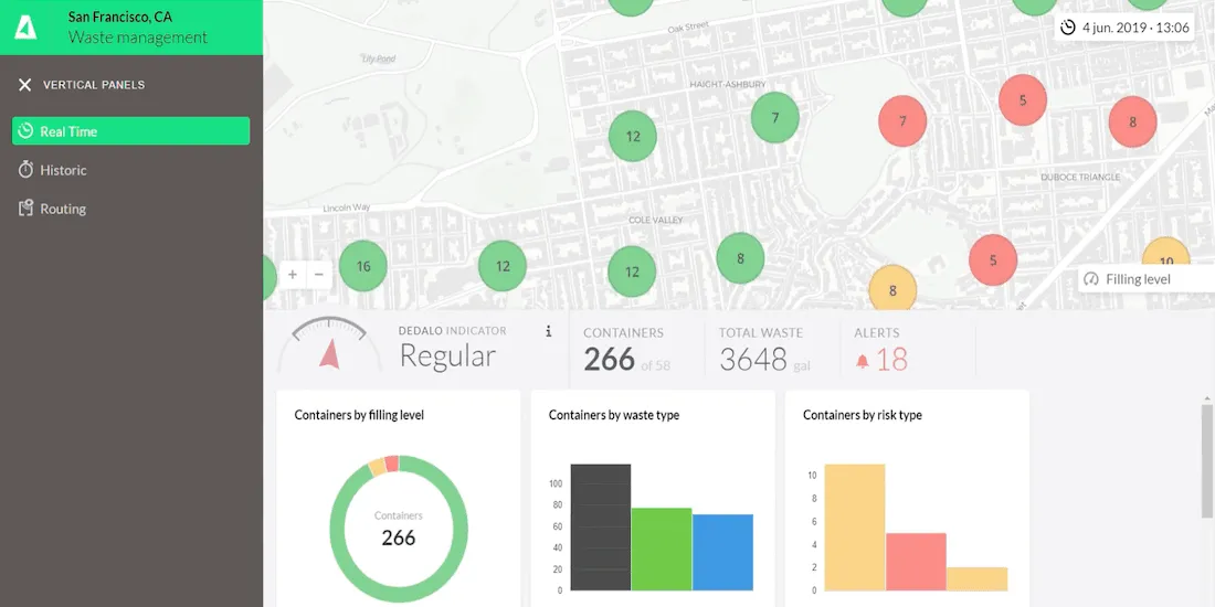 Using Route Optimization & IoT Data in Waste Management