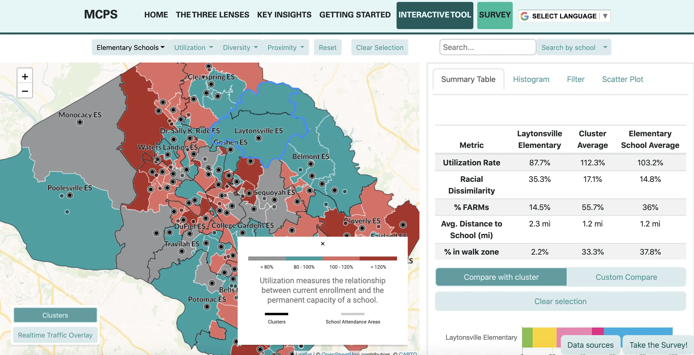 Screenshot of MCPS Interactive Boundary Explorer