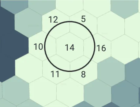 Example of spatial lagged values