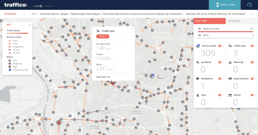AV tech will impact traffic patterns