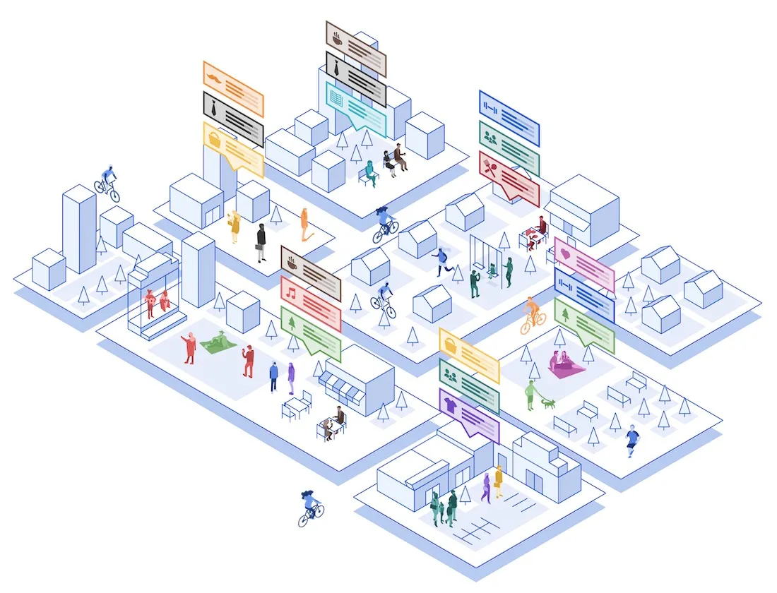 Graphing showing representation of Spatial's Geosocial data for Retail Data Analytics