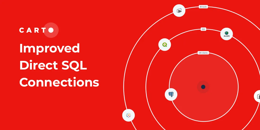 Improvements to CARTO’s Direct SQL Connectivity