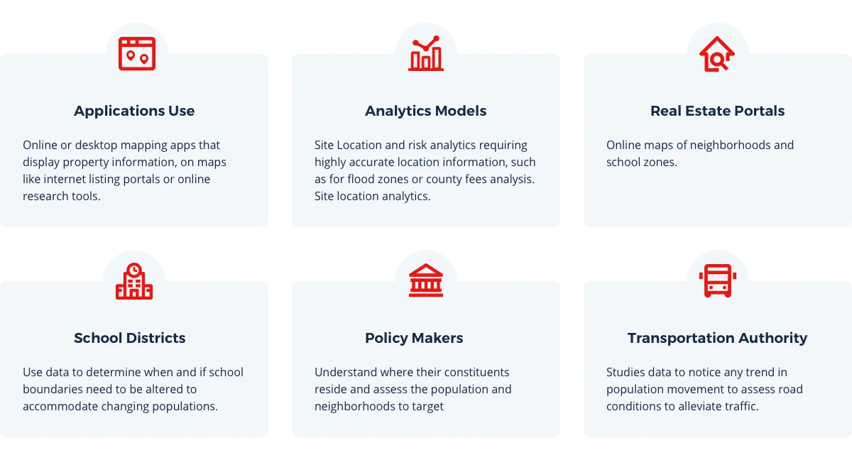 Graphic showing use cases for school boundary data