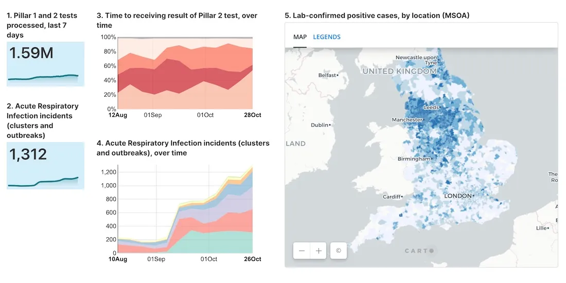 Using Data & Maps to Analyze England's Response to COVID-19