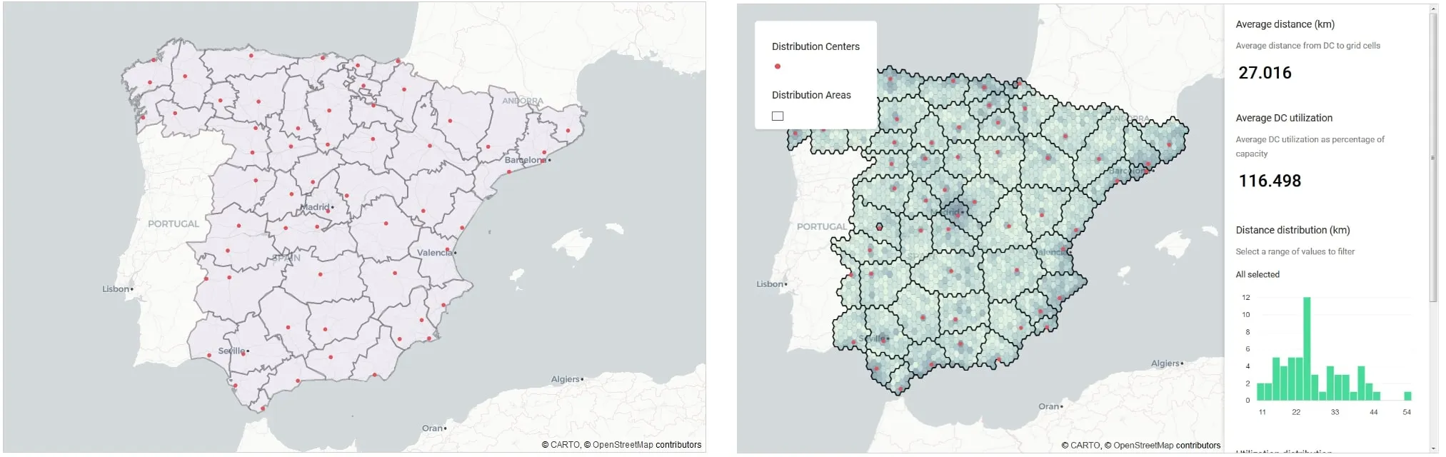 Figure 18: Current operational areas (left) and optimal operating areas (right)