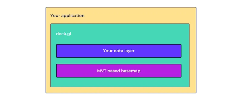 Graphic showing creation of a basemap layer from MVT sources