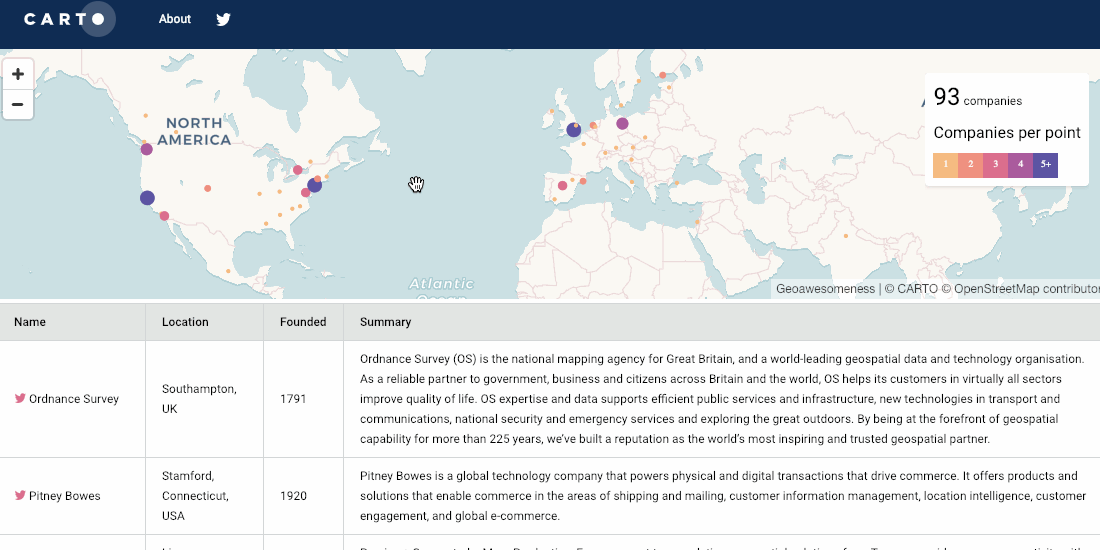 Geoawesomeness map gif