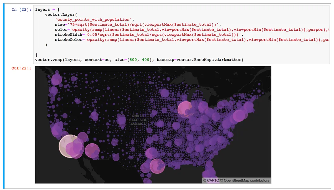 Vector Mapping with CARTOframes