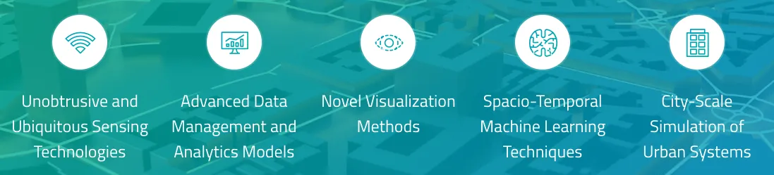 Urban Computing Makes Connections