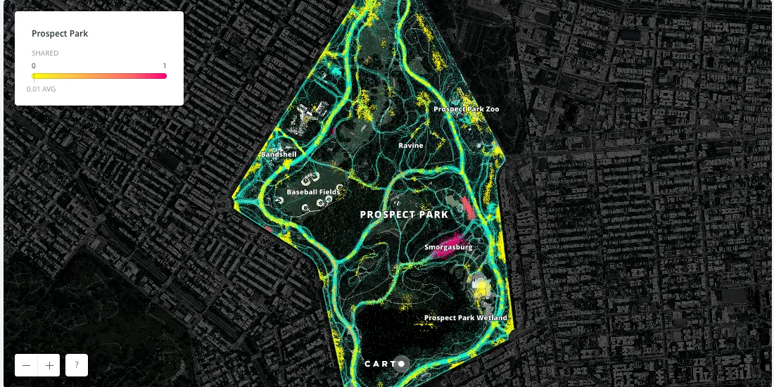 Mobile Data 101: 15 Questions to Answer Using Mobile Data