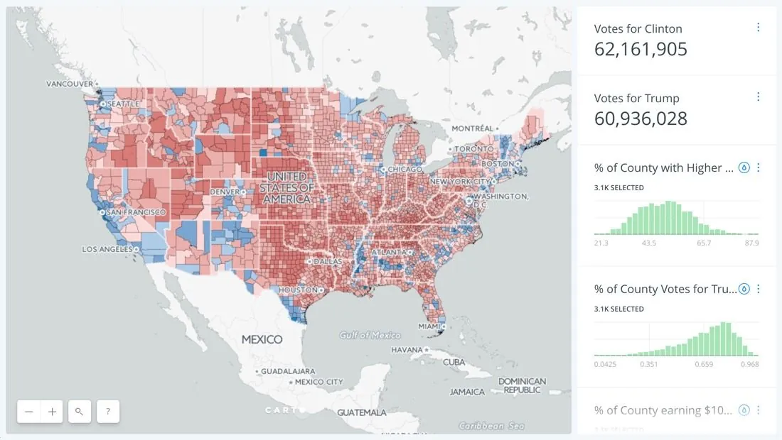 What divides the U.S.? The 2016 Presidential Election Visualized
