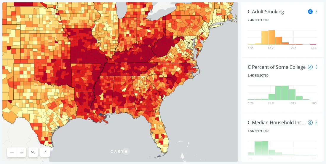 The Healthcare Marketing Trend to Watch in 2018
