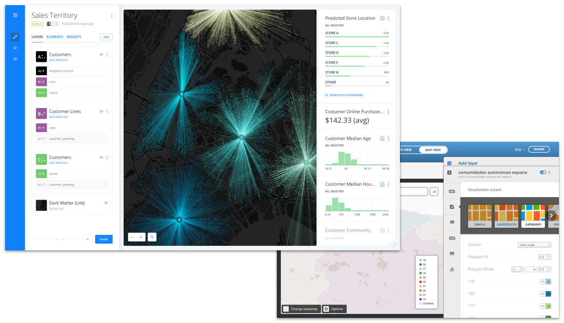 CARTO Builder v. Editor
