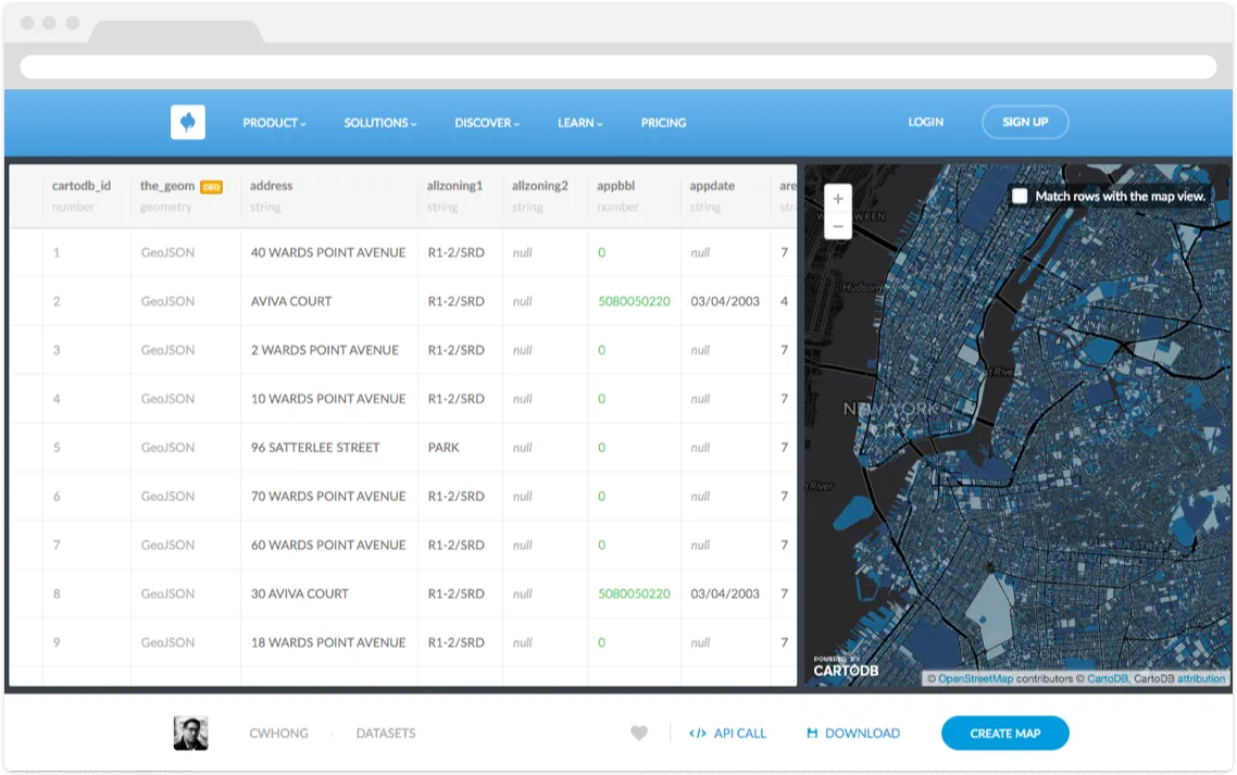PLUTO Public Dataset Page