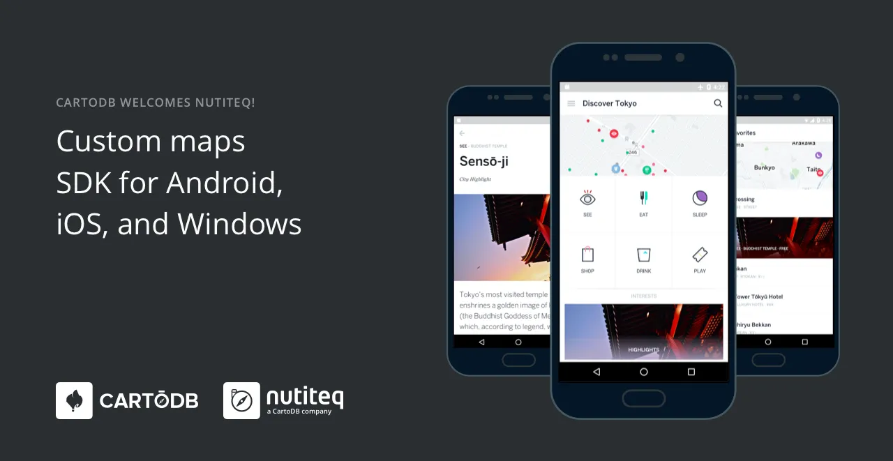 Welcome Nutiteq to the CARTO family!