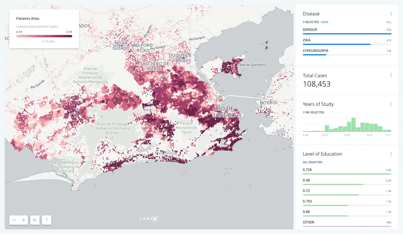 Understand and Predict Zika in Brazil with Spatial Analysis