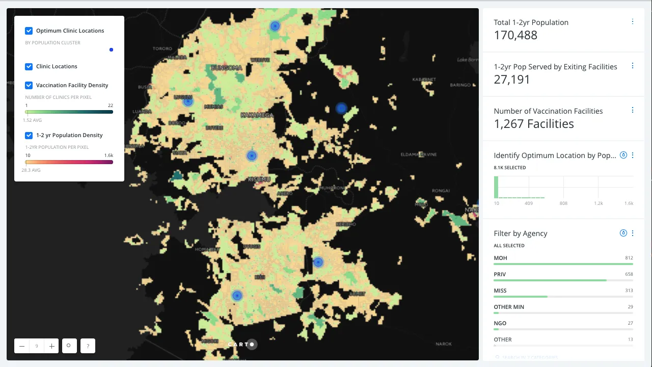 UNICEF takes a shot at a healthier world