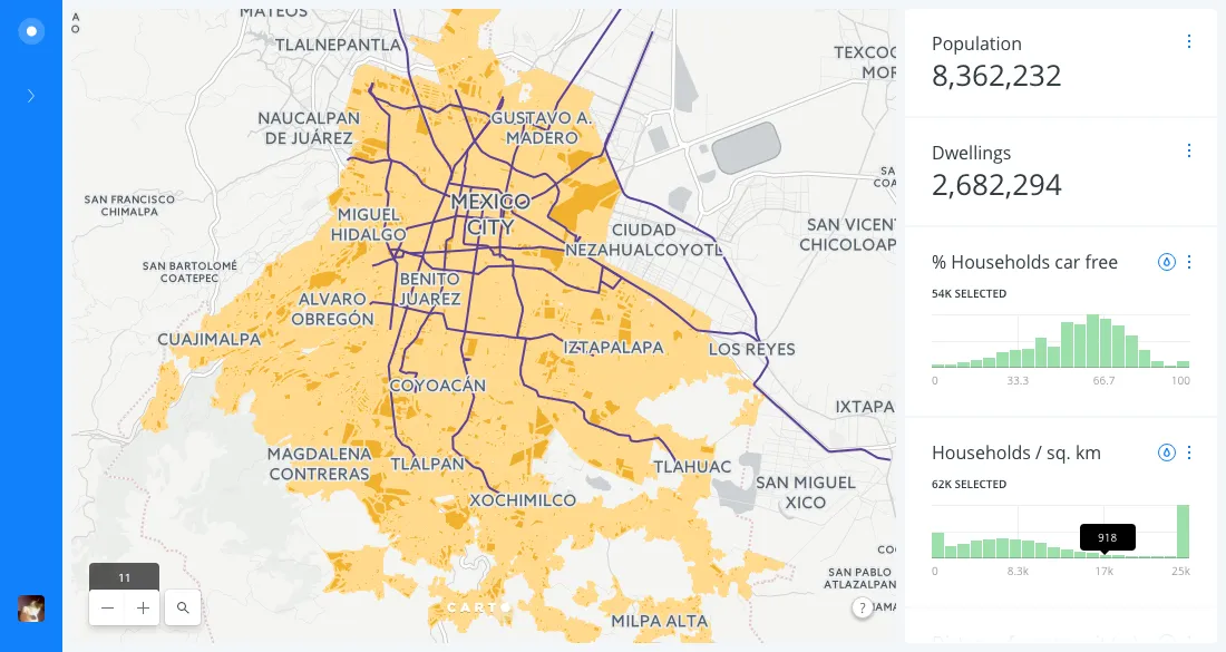 The Data Observatory welcomes Mexico!