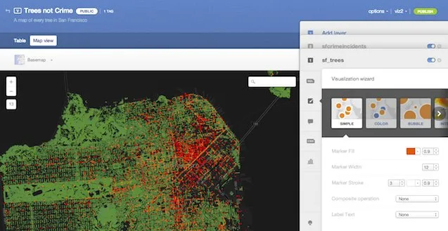 cartodb 2.1 platform
