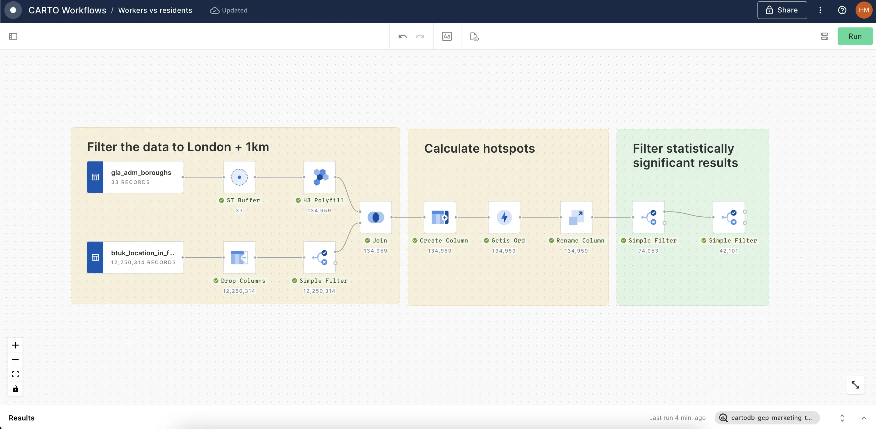 A screenshot of CARTO Workflows showing how to calculate hotspots from the BT Location Insights data 