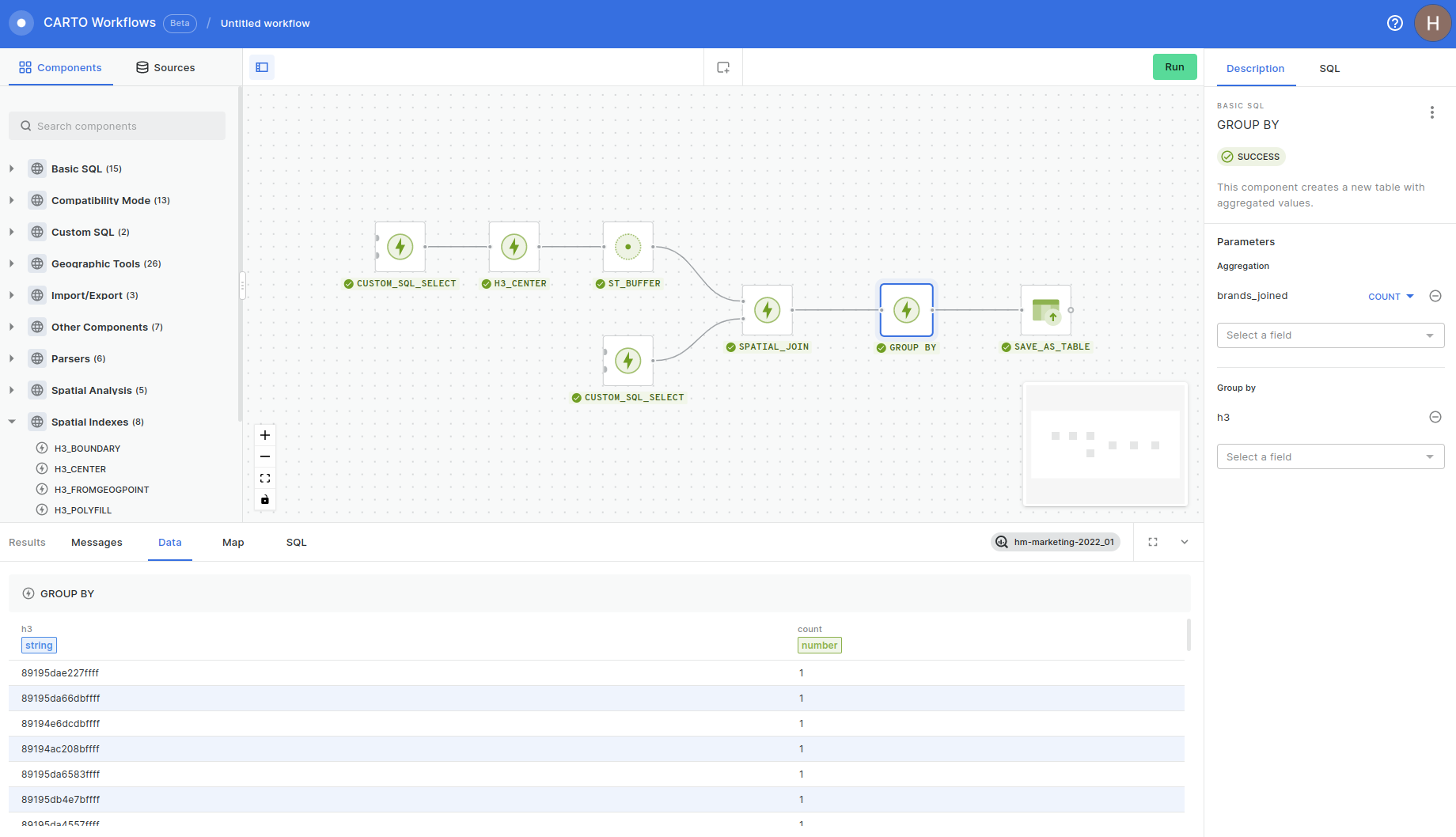 A screenshot of CARTO Workflows showing the different steps needed for performing the below analysis.