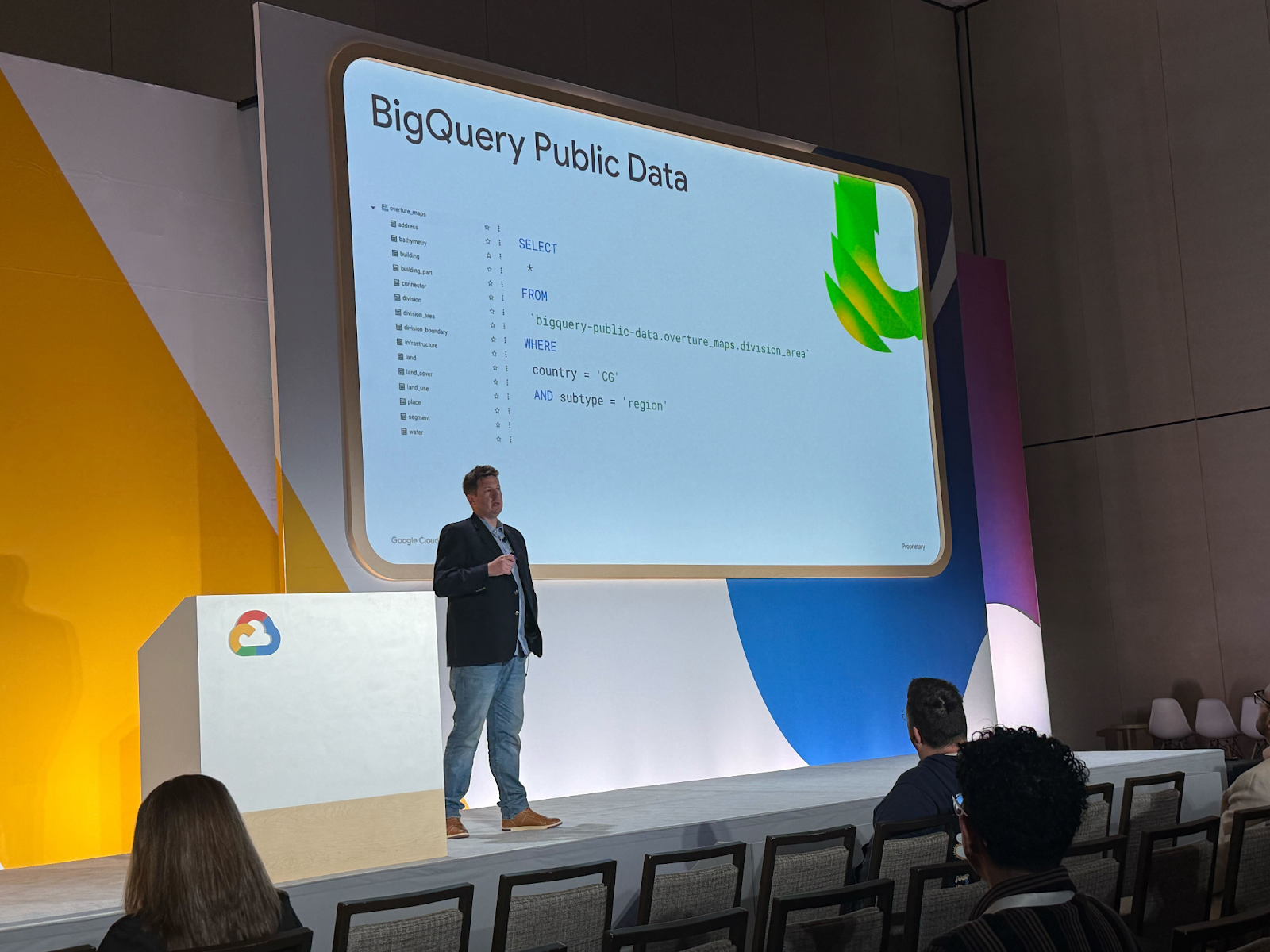 A photograph of a person presenting at a conference in front of a screen
