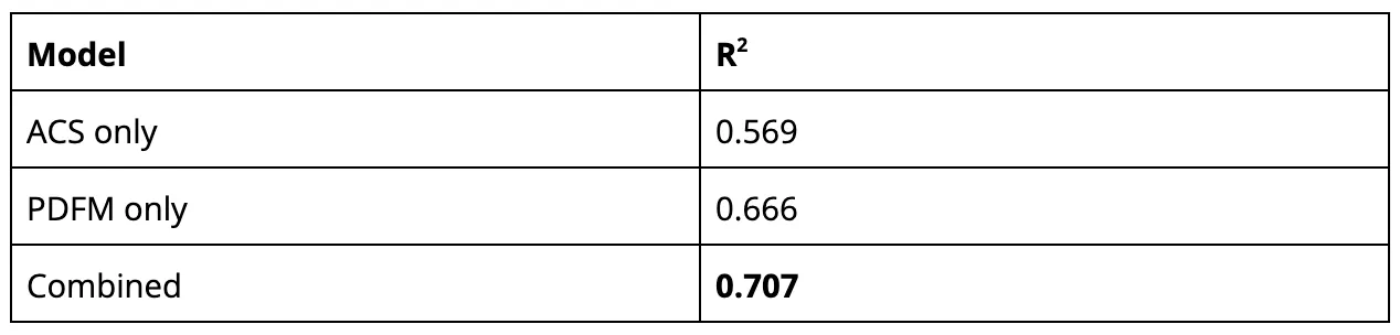 __wf_reserved_decorative