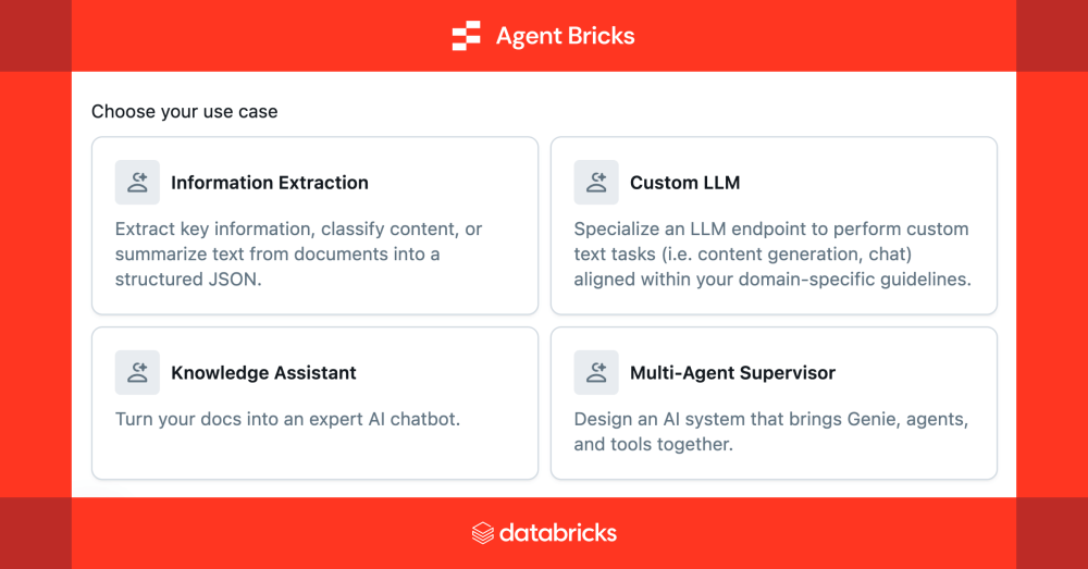 A diagram explaining Agent Bricks