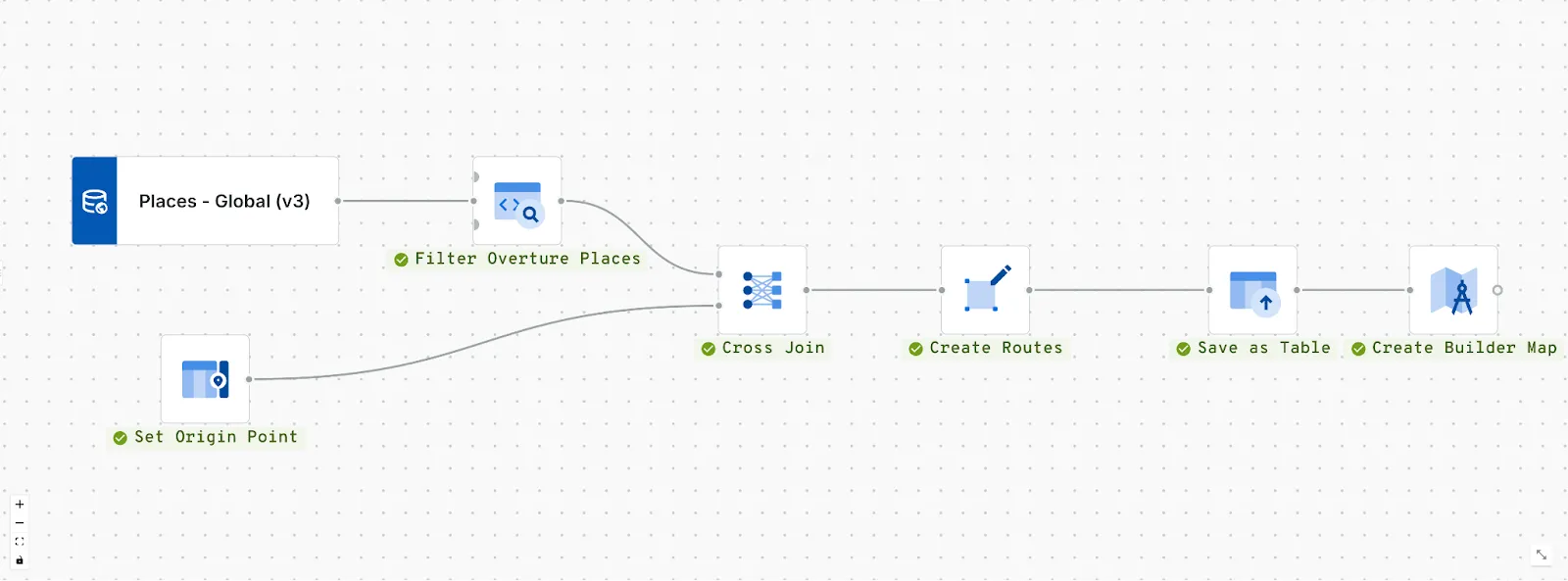 A screenshot of CARTO Workflows
