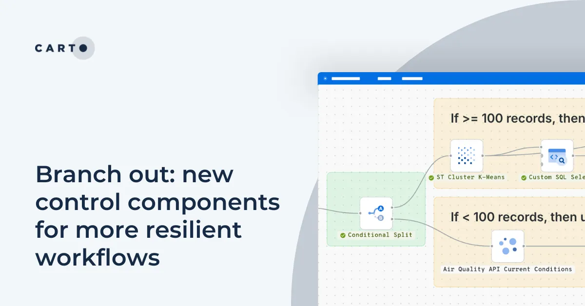Branch out: new control components for more resilient workflows