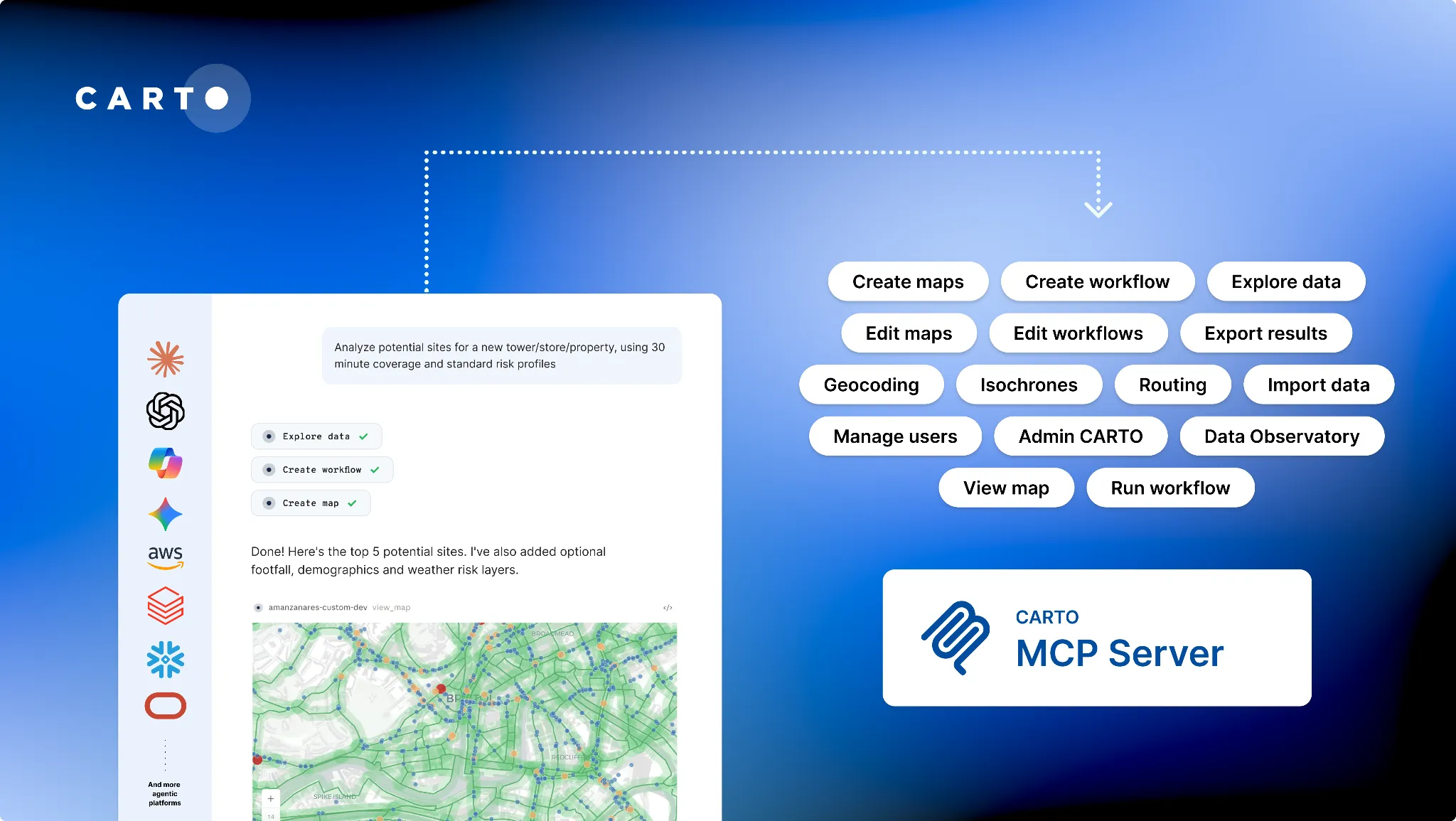 Every CARTO capability available as a CARTO MCP Server tool: create/edit maps and workflows, explore data, geocoding, isochrones, routing, import data, manage users, admin CARTO, Data Observatory, view map, and run workflow