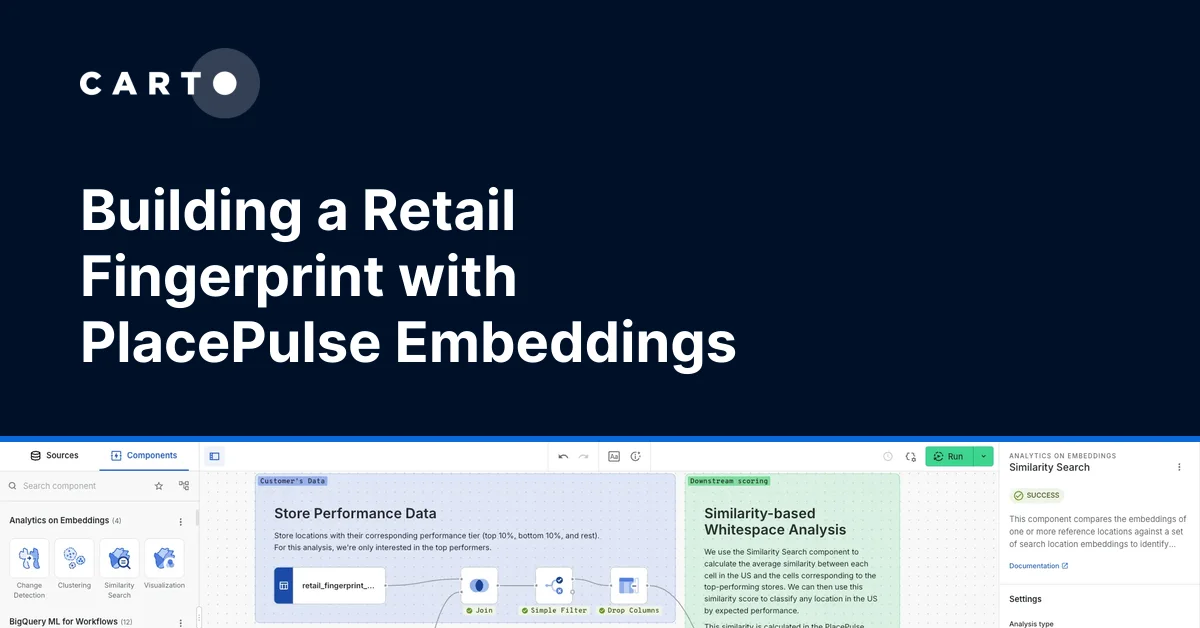 Building a Retail Fingerprint with PlacePulse Embeddings